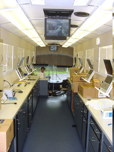Integrated computer workstations with instructional video stations
